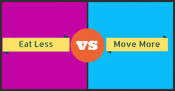 Eat less vs Move more 600 x 300 pix